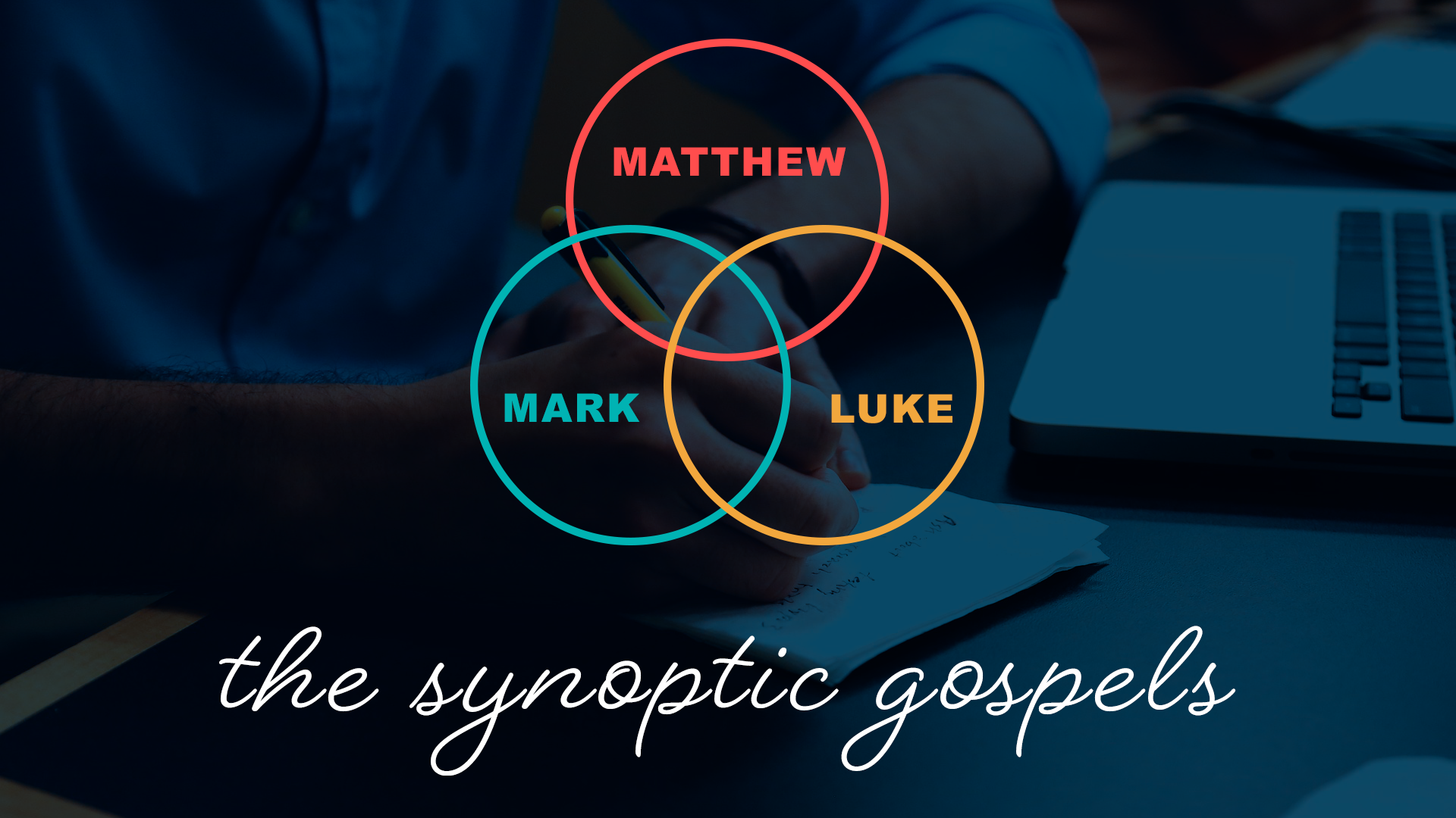 The Synoptic Gospel Reading Plan